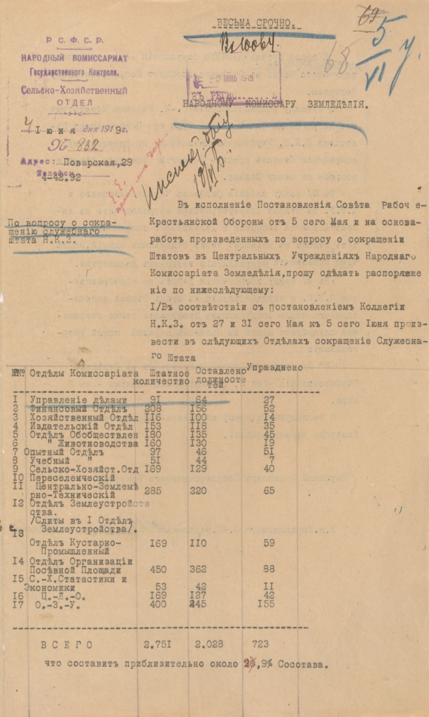 Ф. 478. Оп. 1. Д. 373. Л. 68.