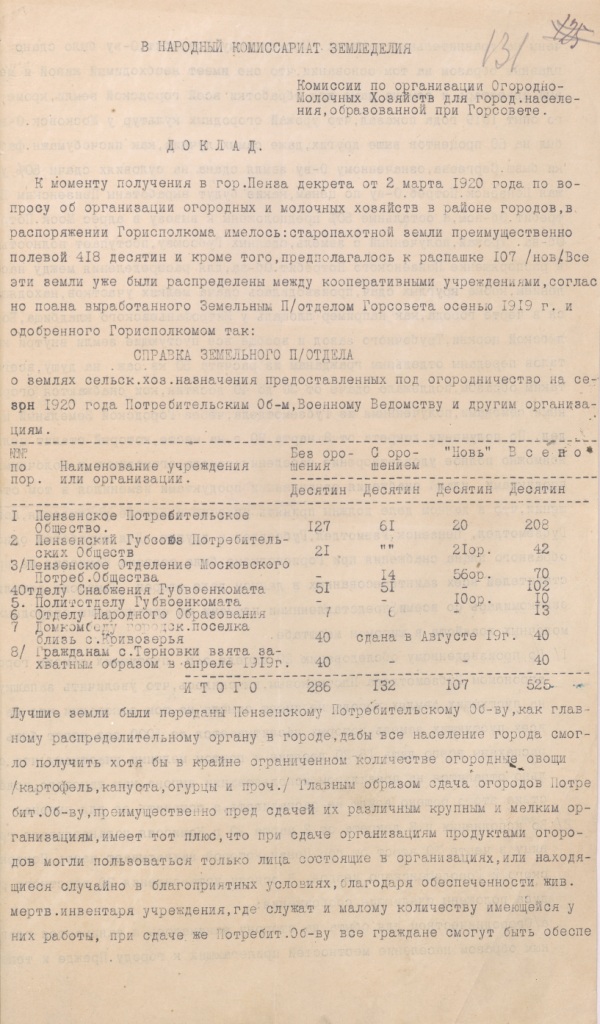 Ф. 478. Оп. 1. Д. 373. Л. 131.
