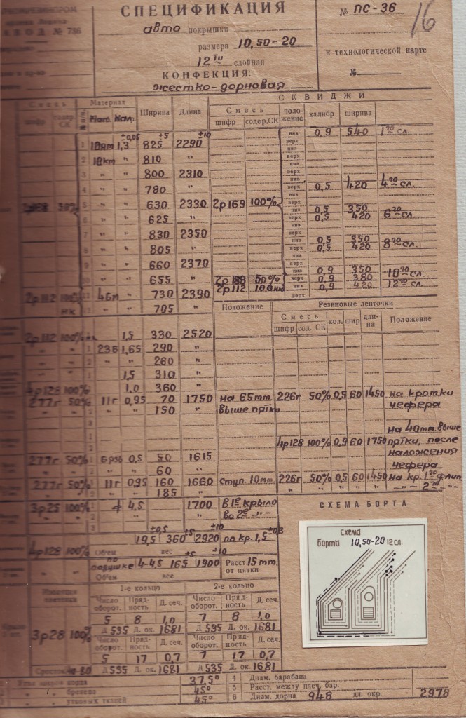 Ф. 9516. Оп. 1. Д. 41. Л. 16.