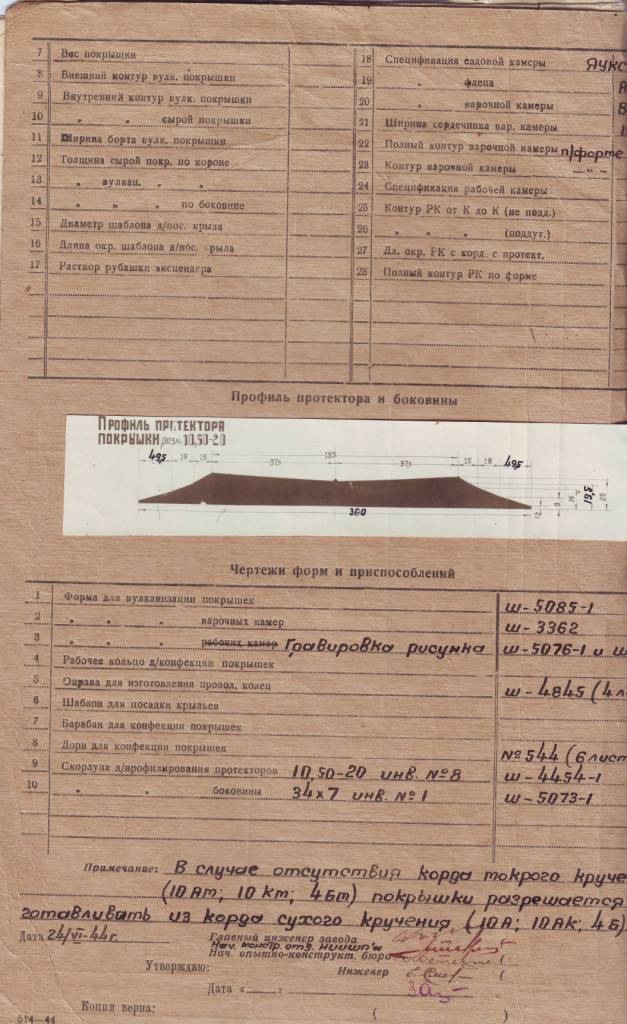 Ф. 9516. Оп. 1. Д. 41. Л. 16об.