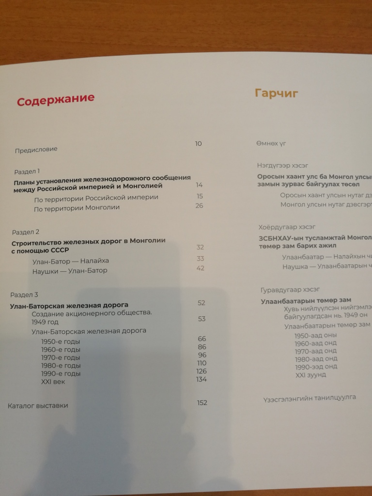 Каталог выставки «Дорога дружбы. 1949–2019». Автор-составитель Е.Р. Курапова.