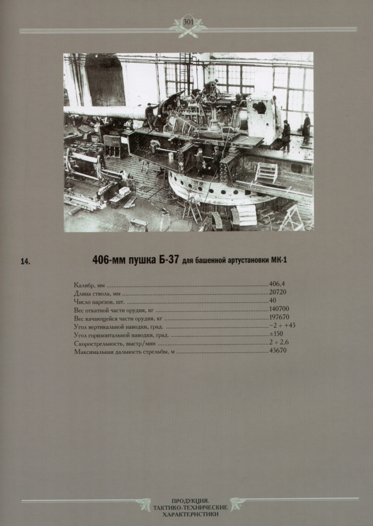 Завод главного калибра. 406-мм пушка Б-37